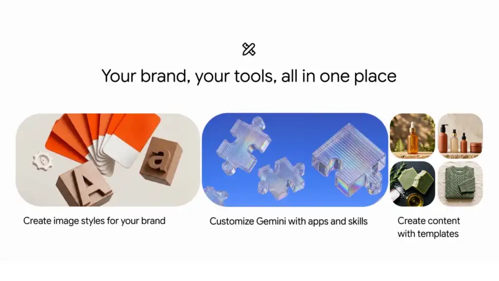 Google Gemini business tools showing brand styles, connected apps and content templates